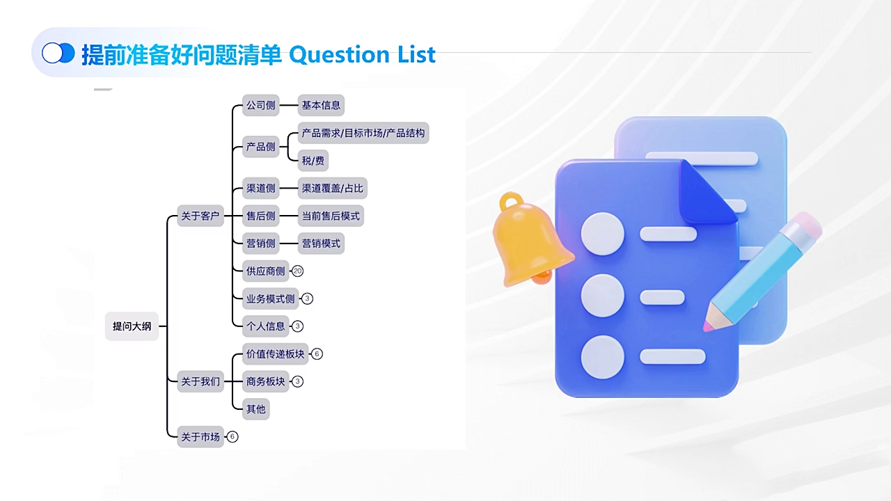 COCO姐·外贸TOP业务课江海课源资源网-全网优质资源免费下载-实用教程素材分享平课源网