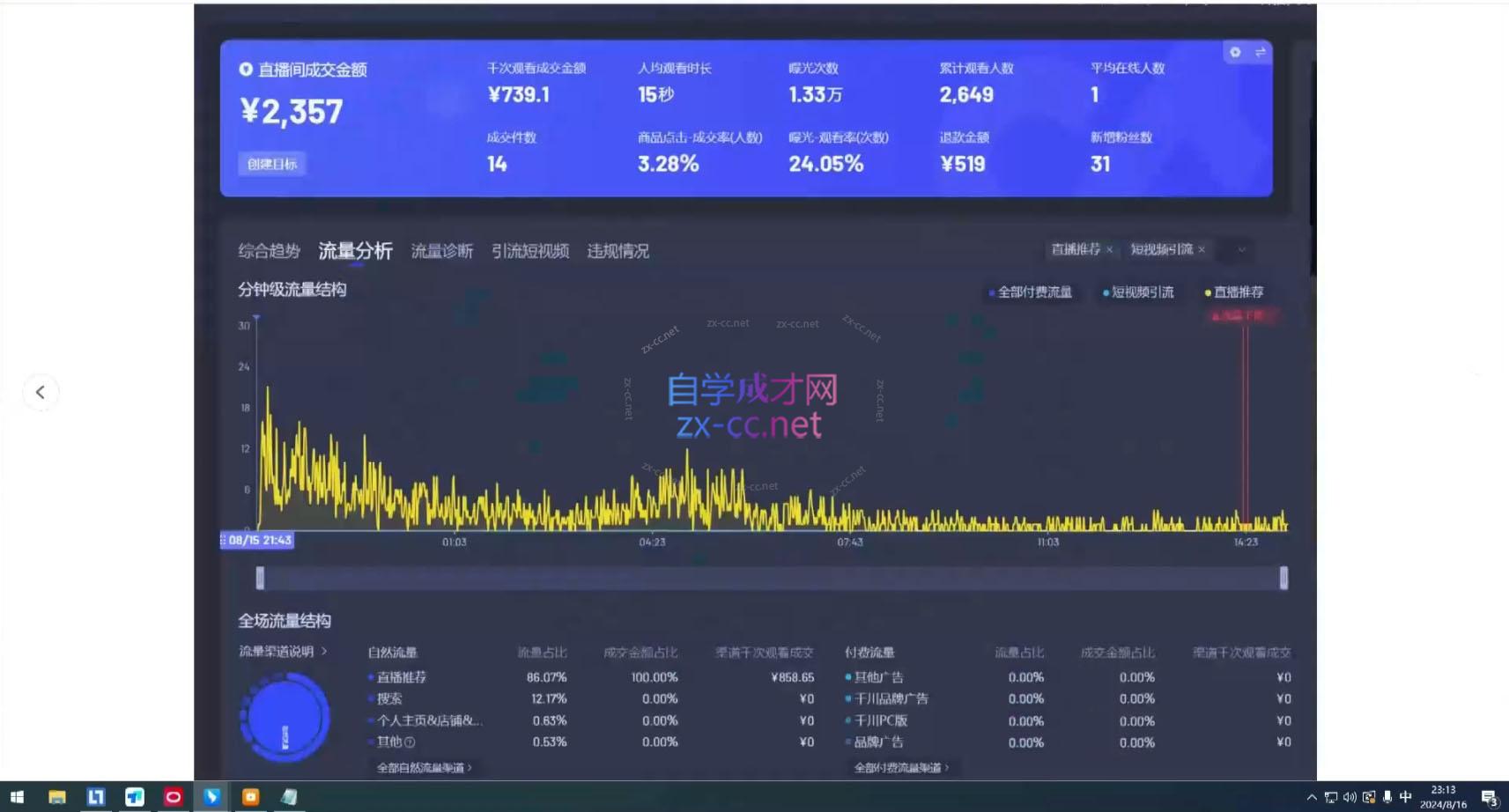 宝子哥·无人直播-非实时防风技术(更新2026)江海课源资源网-全网优质资源免费下载-实用教程素材分享平课源网