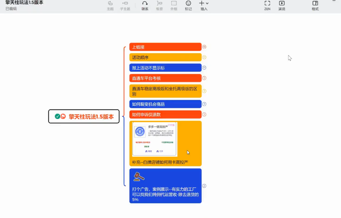 琪琪电商·拼多多擎天柱玩法(更新2月)江海课源资源网-全网优质资源免费下载-实用教程素材分享平课源网