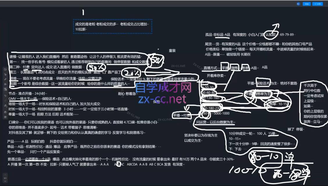 猴帝1600线上课(更新2月)江海课源资源网-全网优质资源免费下载-实用教程素材分享平课源网