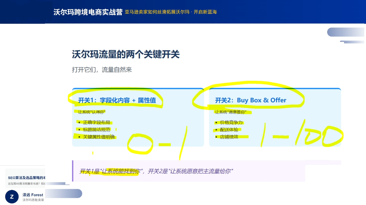 2026沃尔玛跨境电商实战营江海课源资源网-全网优质资源免费下载-实用教程素材分享平课源网