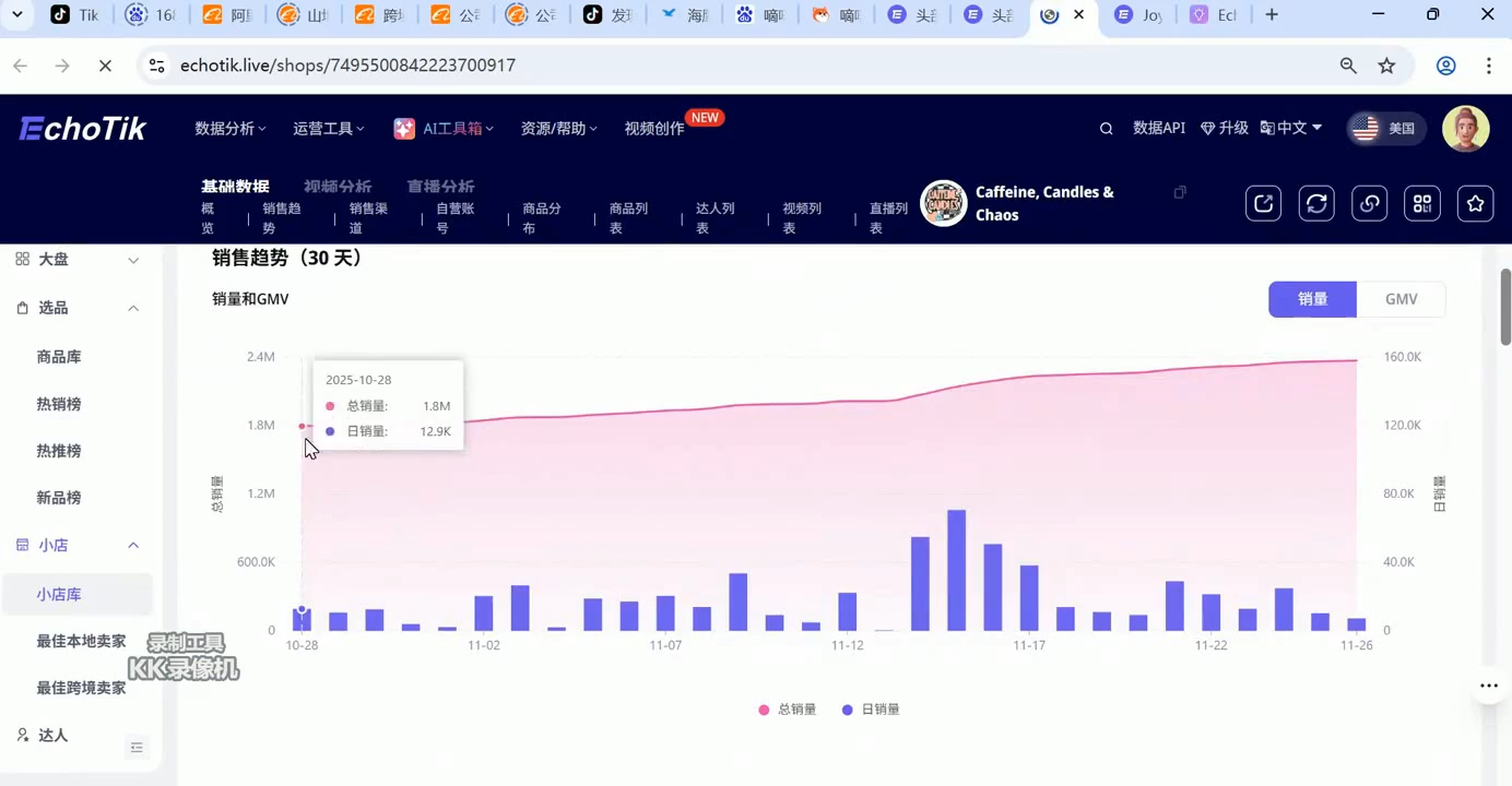 东南亚TikTok小店运营实操江海课源资源网-全网优质资源免费下载-实用教程素材分享平课源网