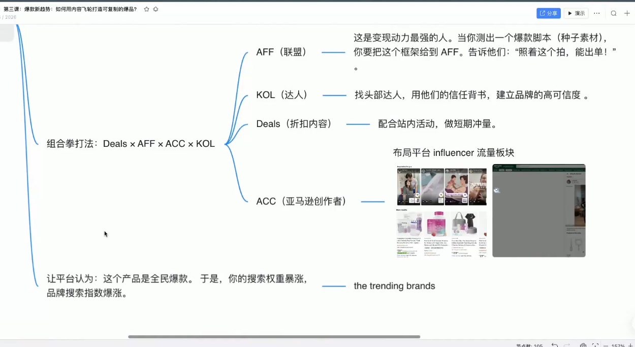 跨境AI头部年费2026年，打造跨境爆款SOP江海课源资源网-全网优质资源免费下载-实用教程素材分享平课源网