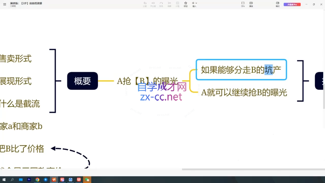 纪主任·拼多多特训营(更新12月)江海课源资源网-全网优质资源免费下载-实用教程素材分享平课源网